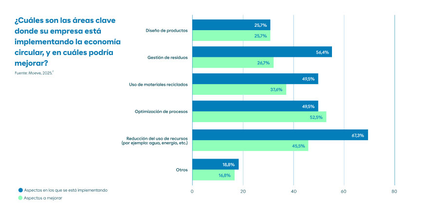 graphic-02-23-economia_circular.jpg