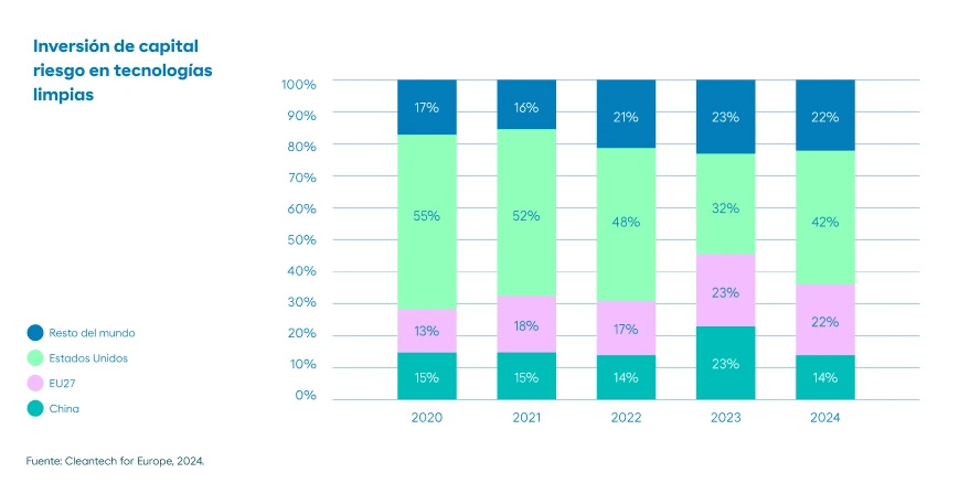 graphic-02-25-competitividad_industria_limpia.jpg