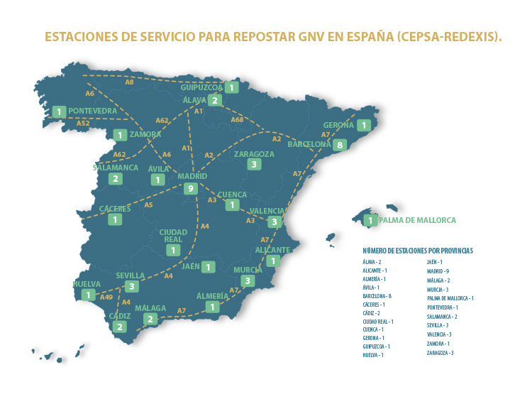 Estaciones de servicio para repostar GNV en España (Cepsa-Redexis)