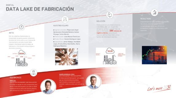 Data Lake de Fabricación