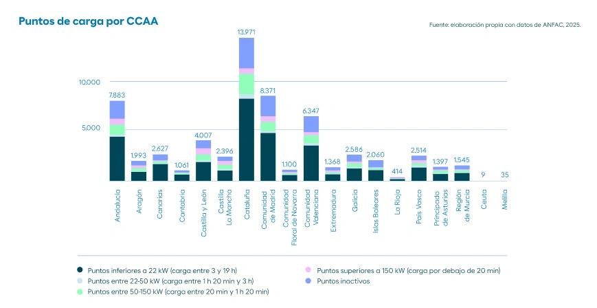 graphic-02-26-movilidad_electrica.jpg